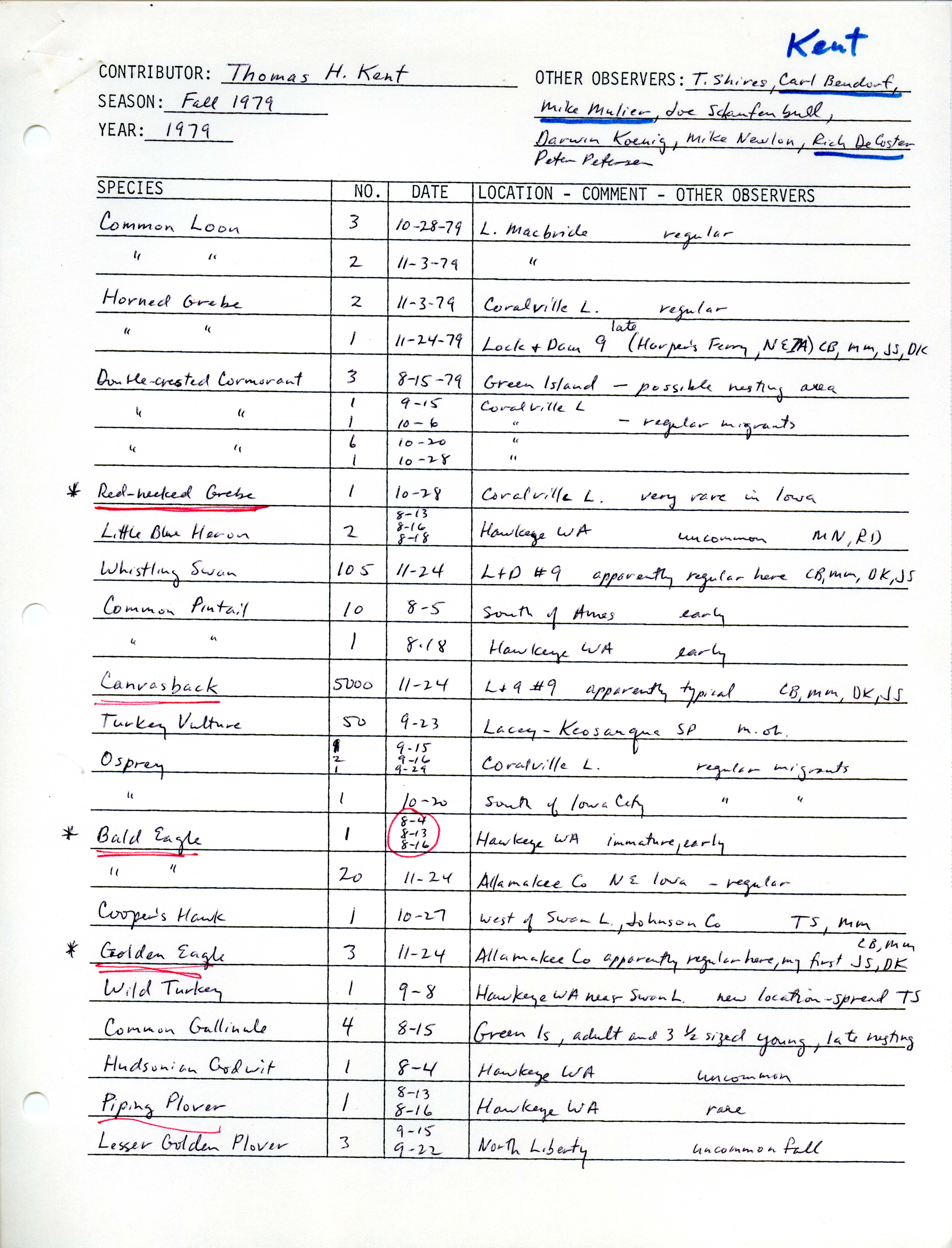 Field notes contributed by Thomas H. Kent, fall 1979
