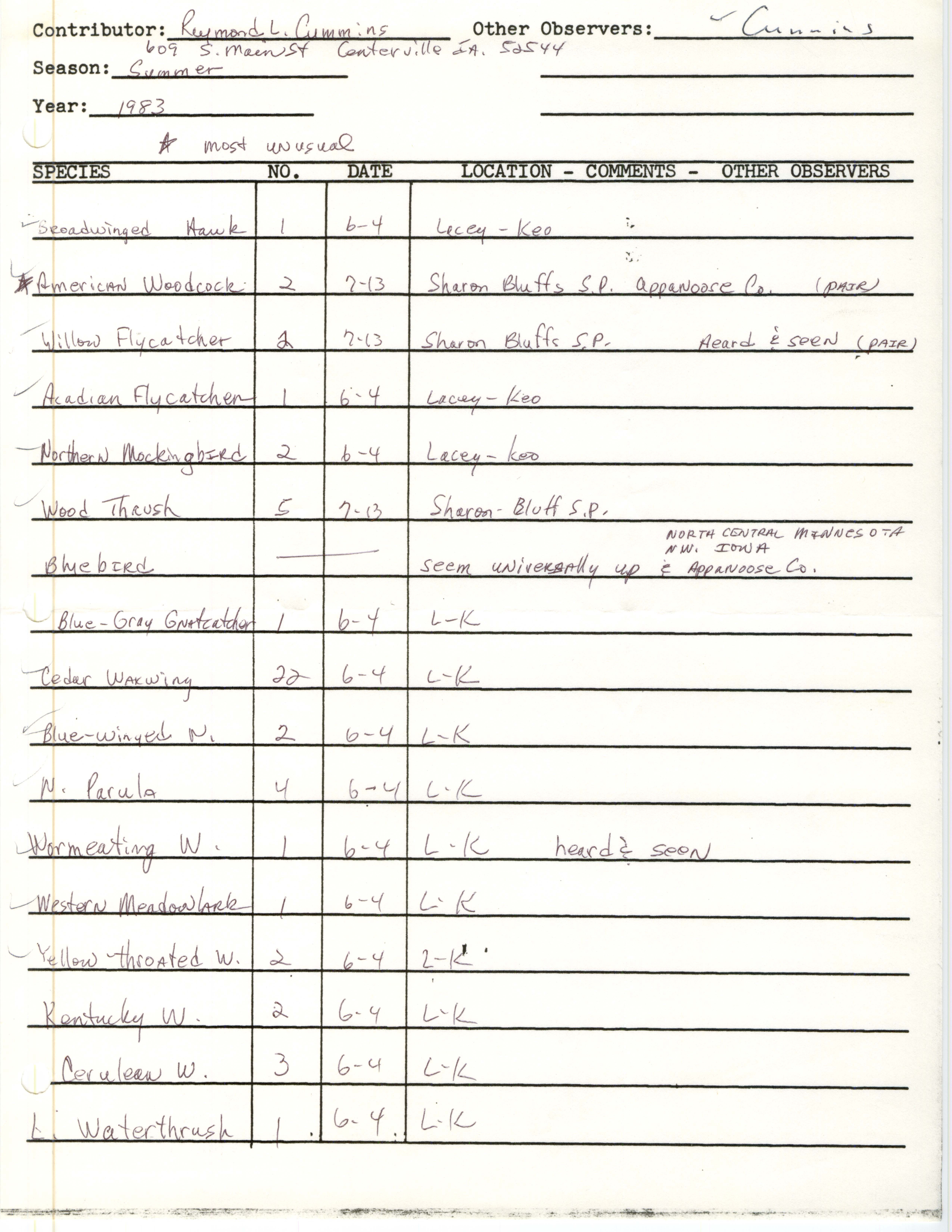 Annotated bird sighting list for Summer 1983 compiled by Raymond Cummins