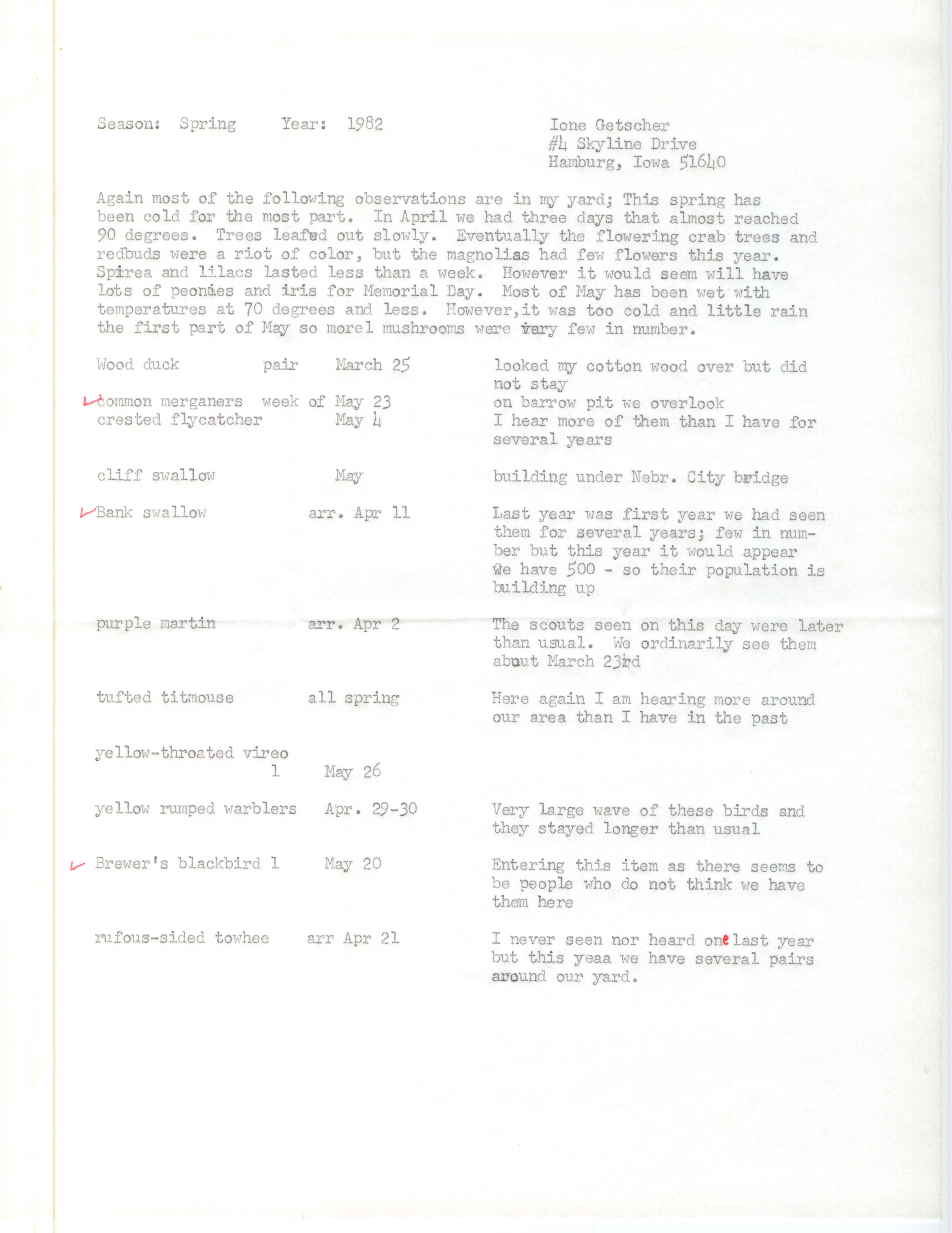 Field notes contributed by Ione Getscher, spring 1982