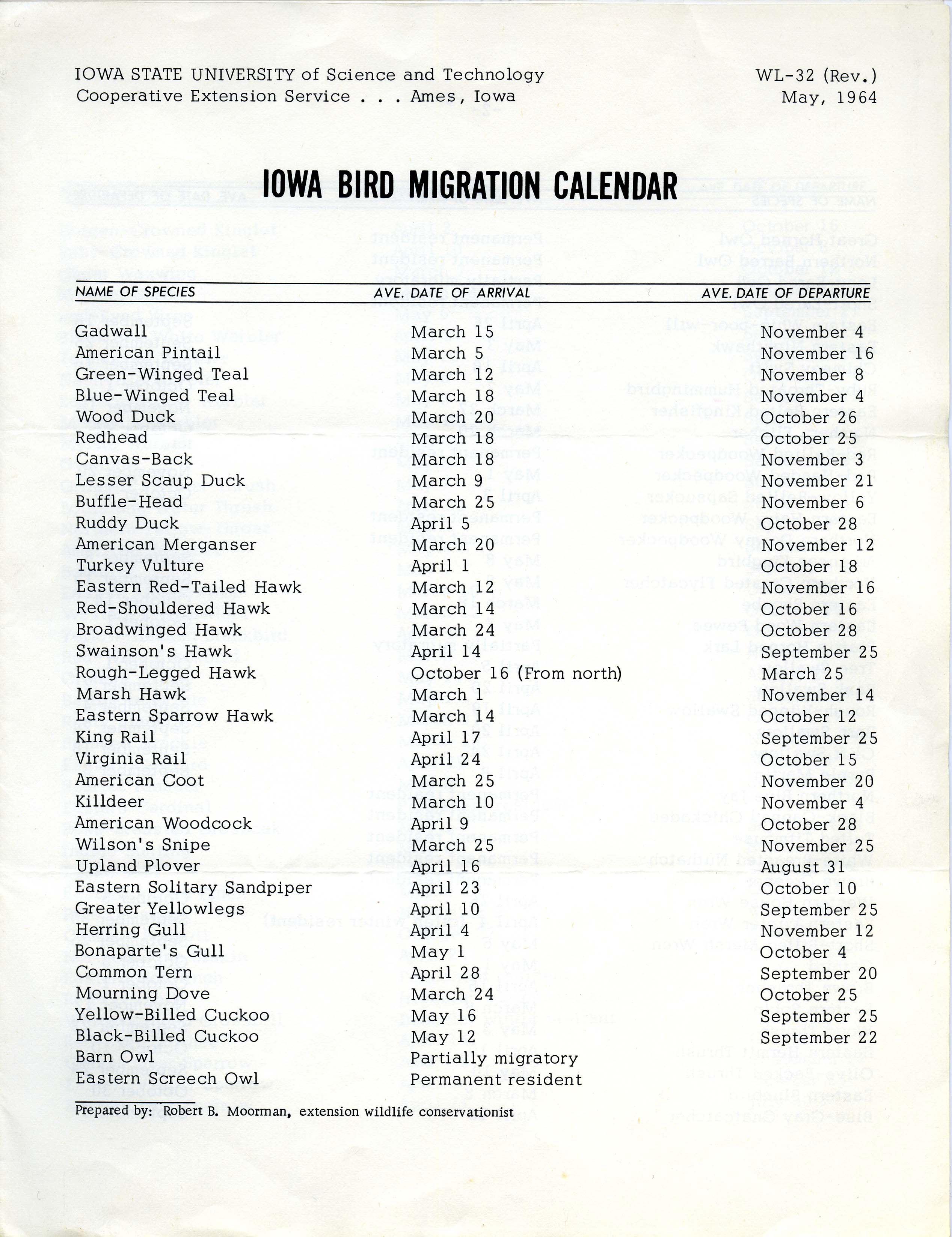Iowa bird migration calendar
