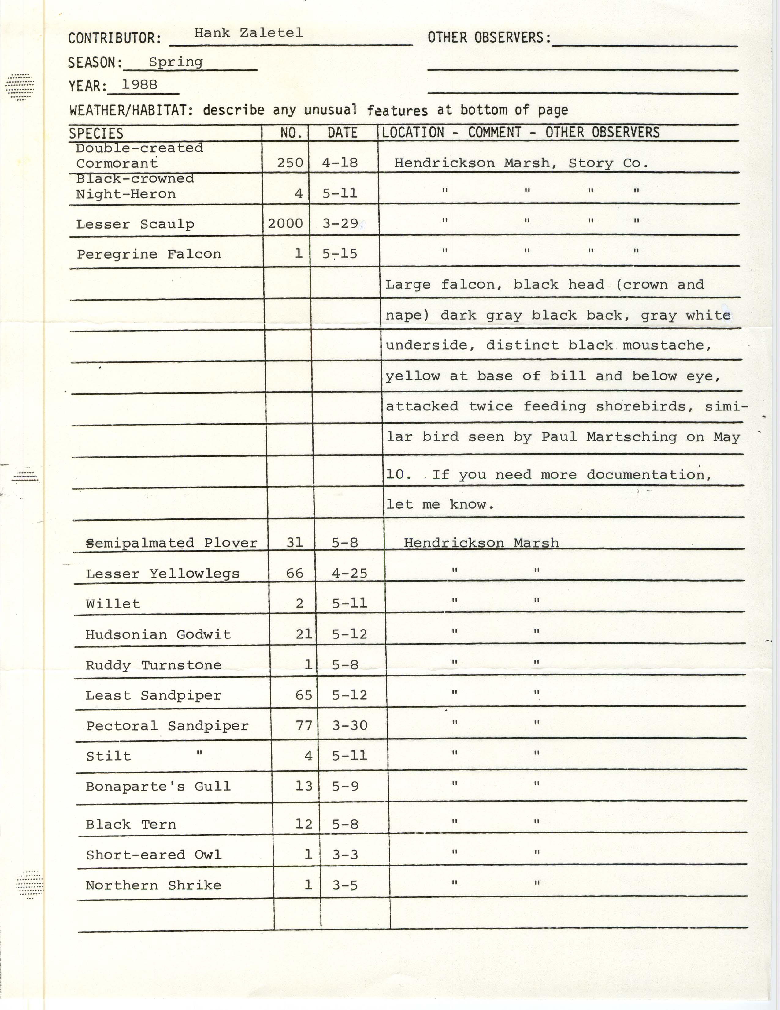 Field notes contributed by Hank Zaletel, spring 1988