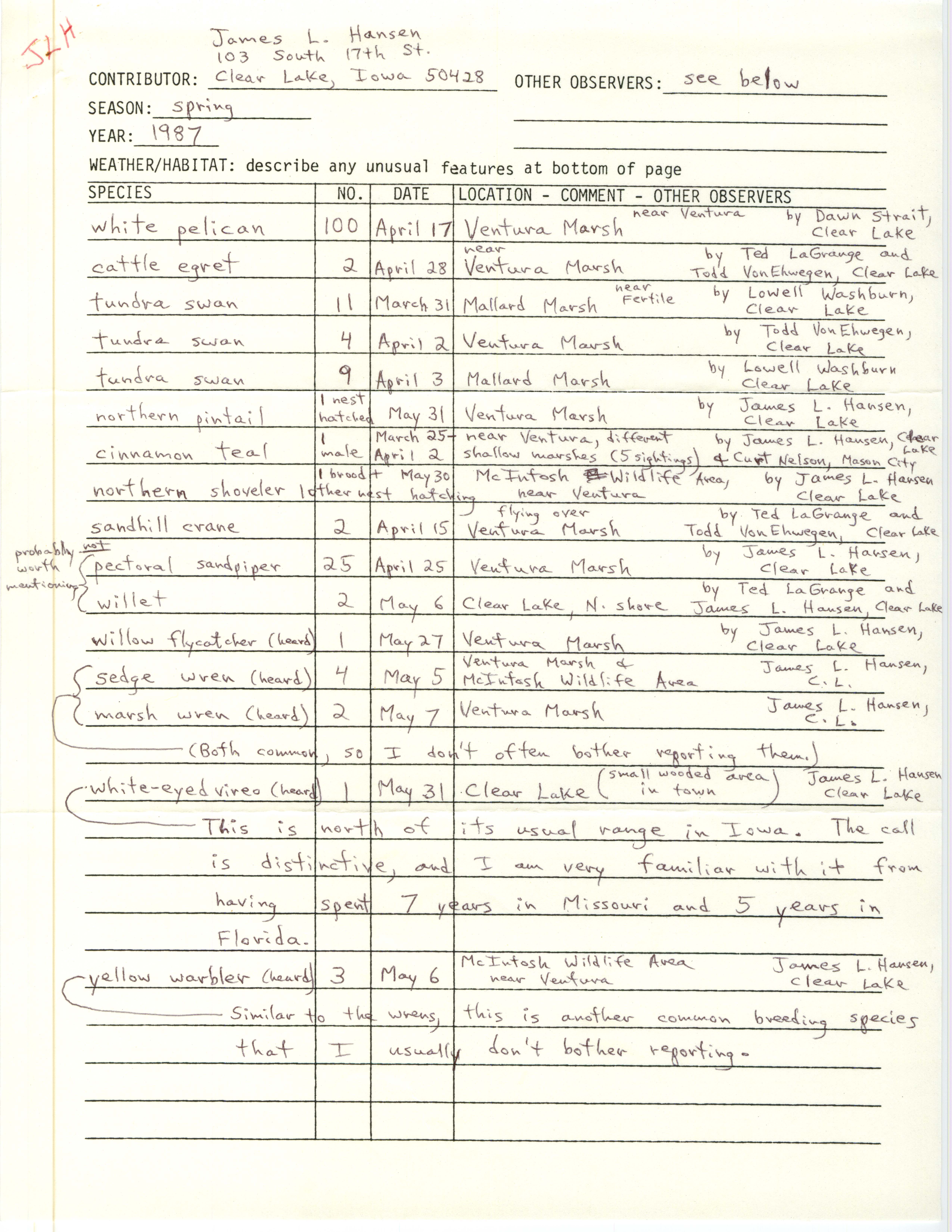 Field notes contributed by James L. Hansen, spring 1987