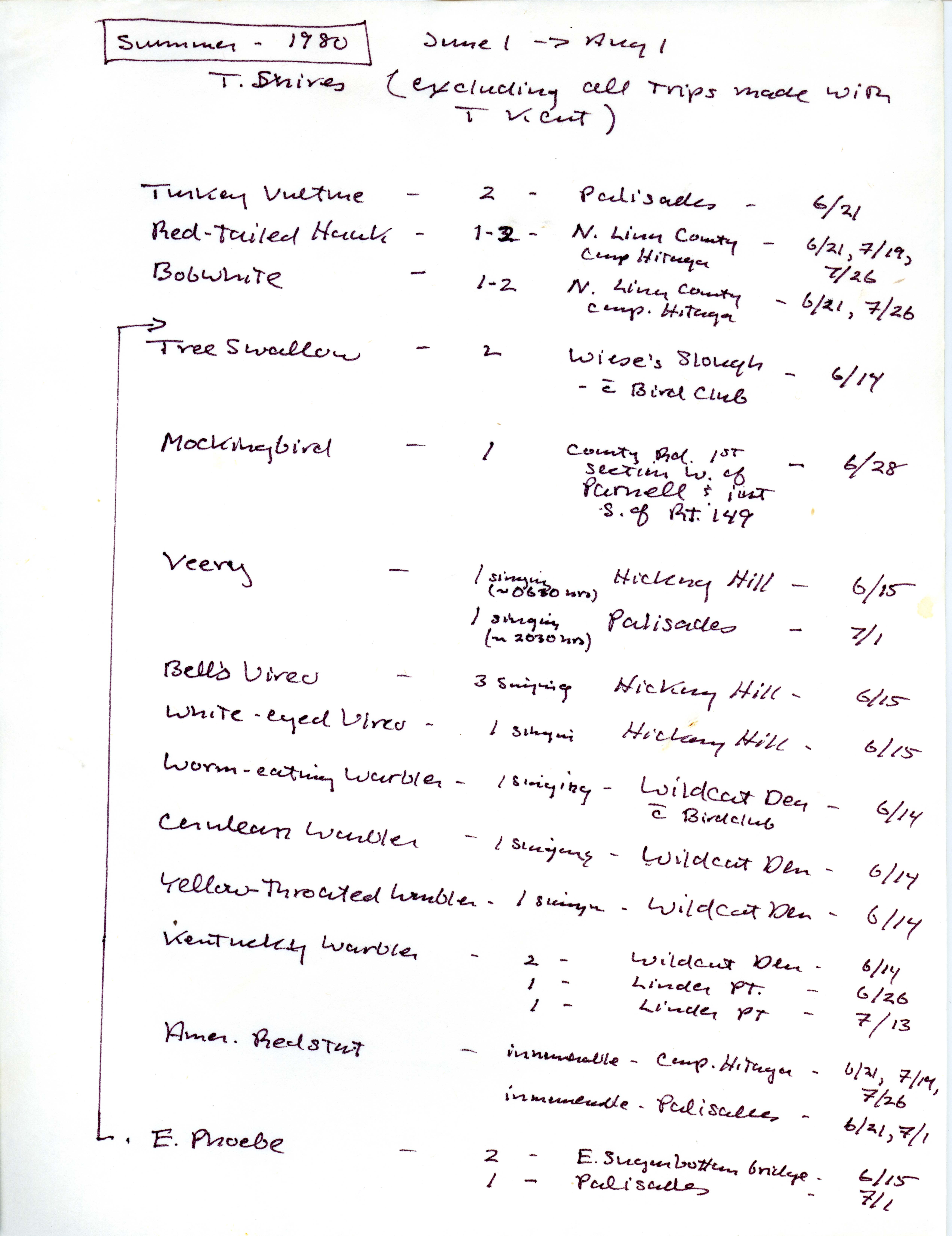 Field notes contributed by Thomas K. Shires, summer 1980