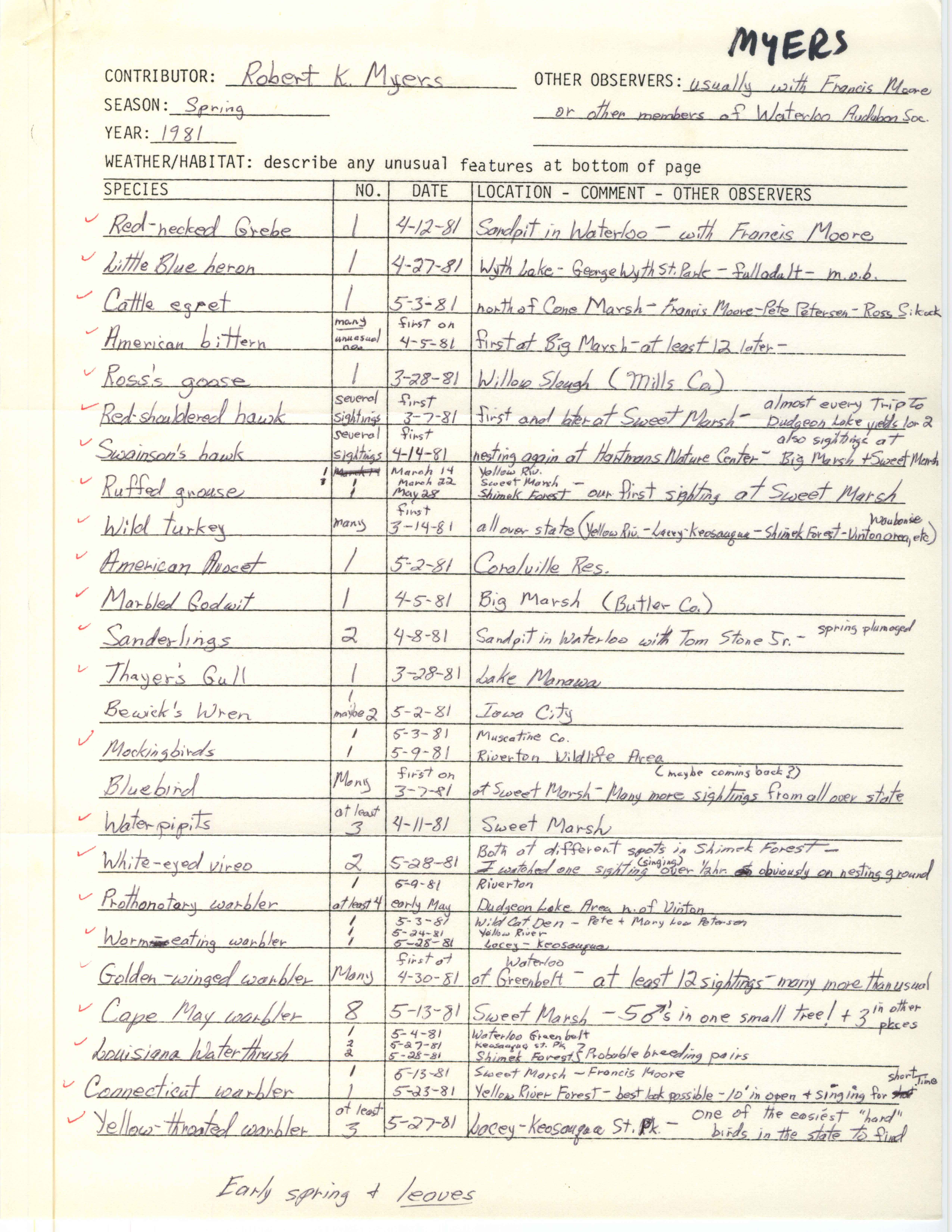 Annotated bird sighting list for spring 1981 compiled by Robert Myers