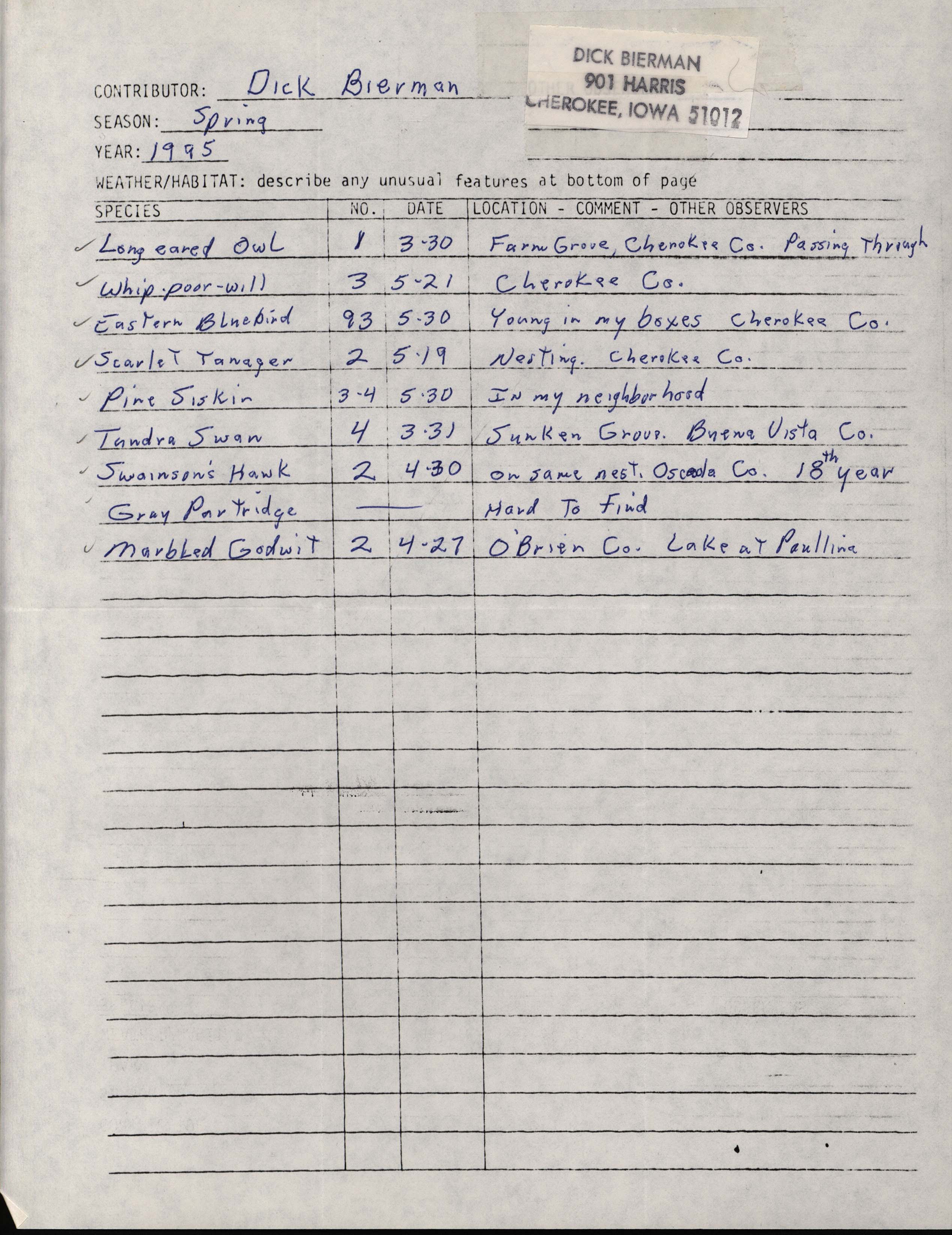 Field reports form for submitting seasonal observations of Iowa birds, spring 1995, Dick Bierman
