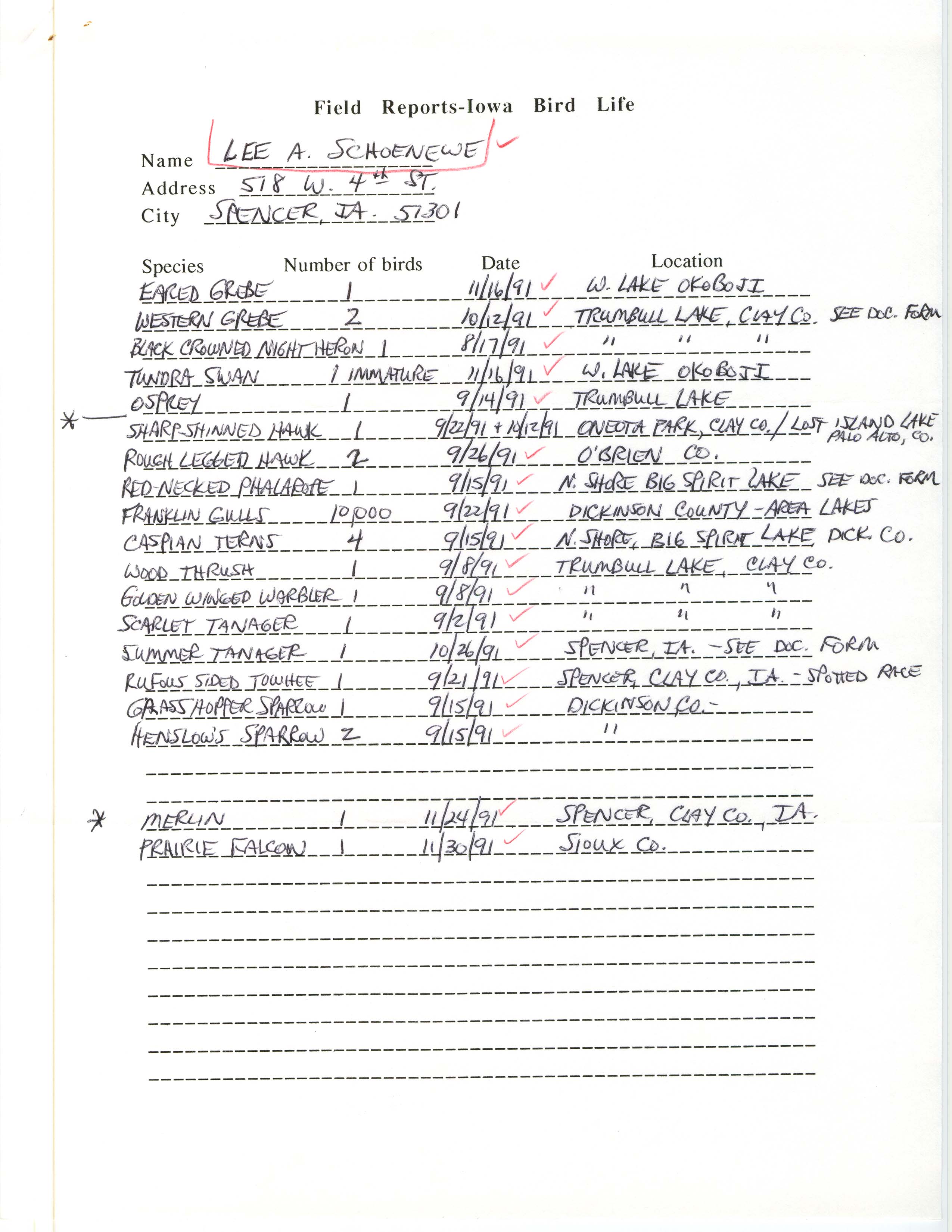 Field notes contributed by Lee A. Schoenewe, fall 1991