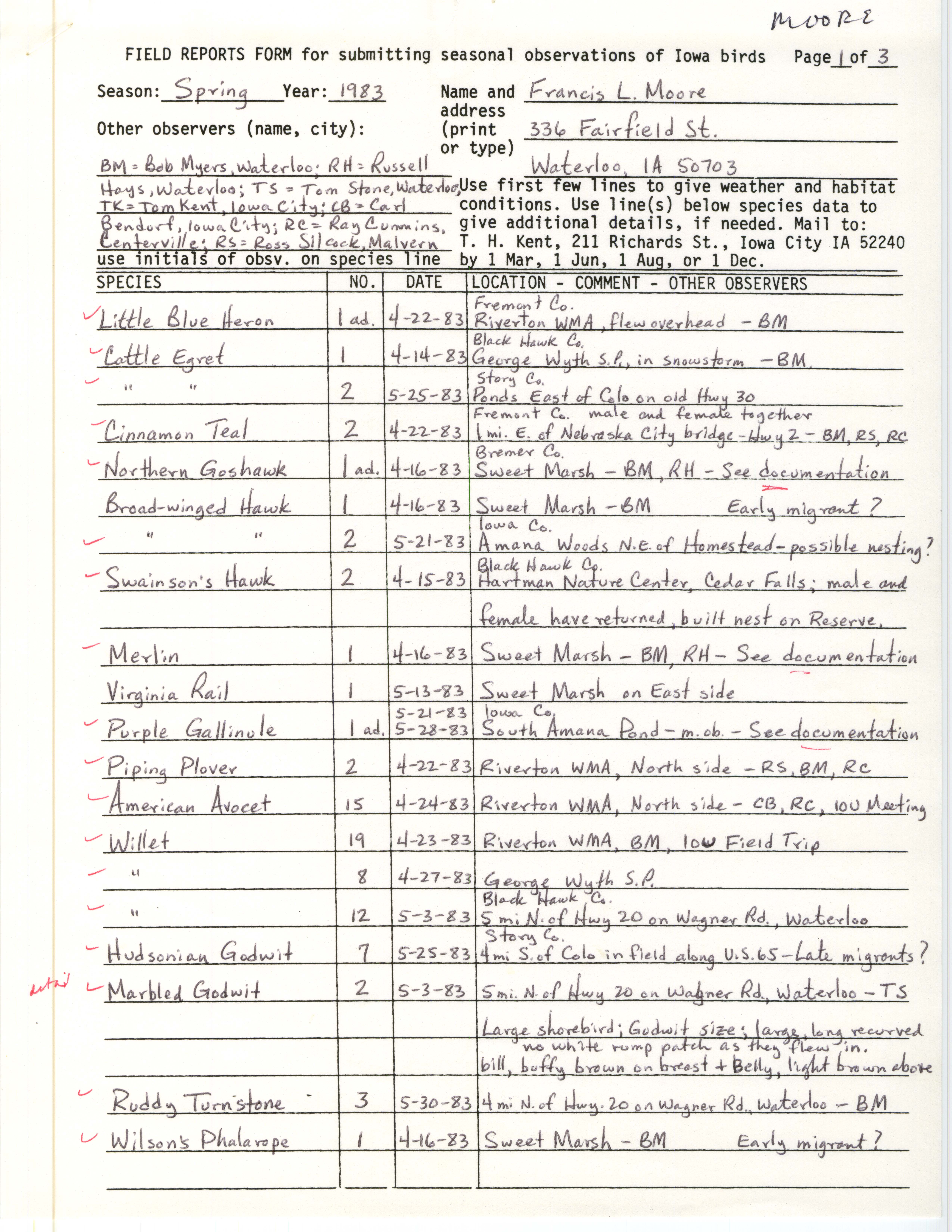 Field reports form for submitting seasonal observations of Iowa birds, Francis L. Moore, spring 1983