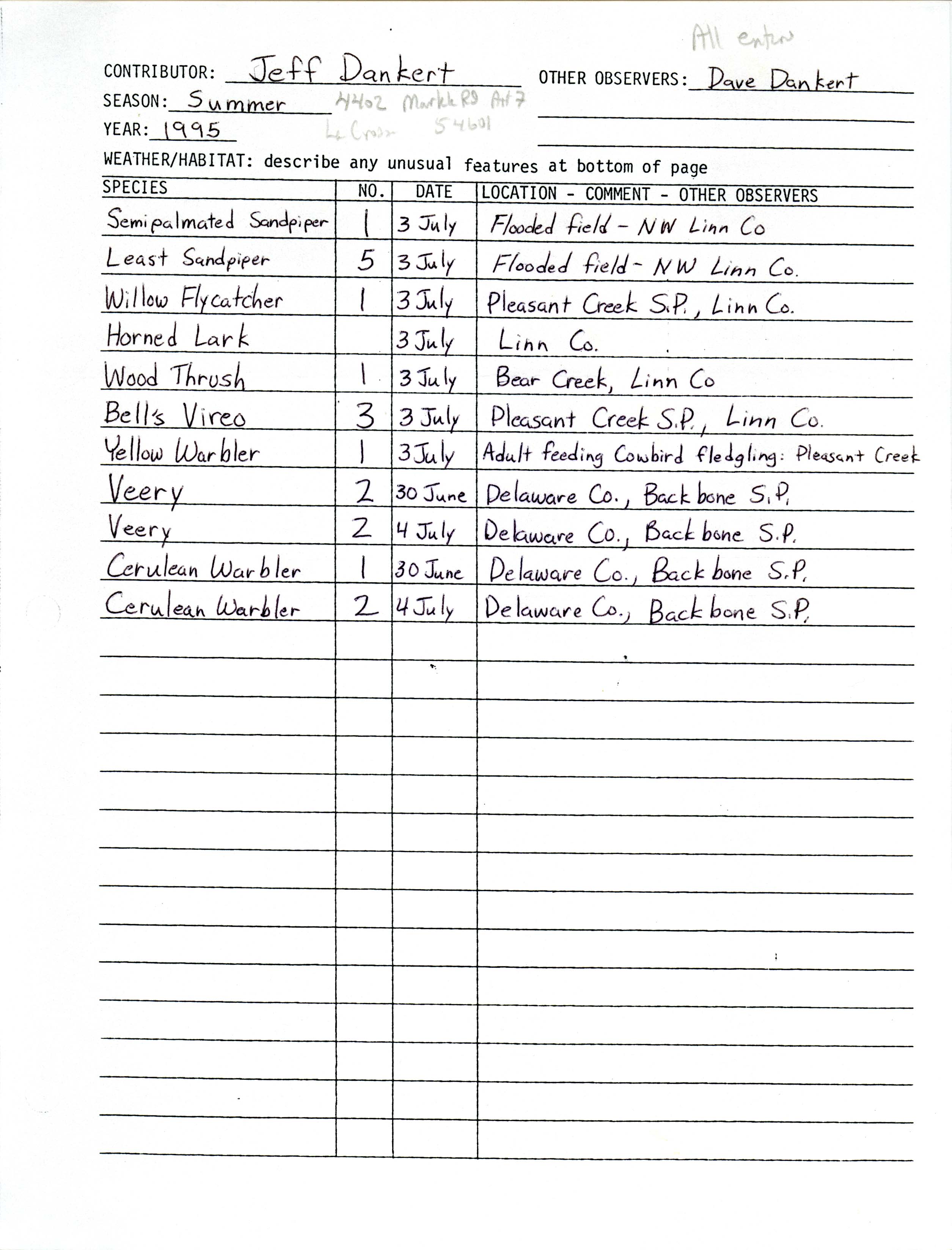 Field reports form for submitting seasonal observations of Iowa birds, summer 1995, Jeff Dankert