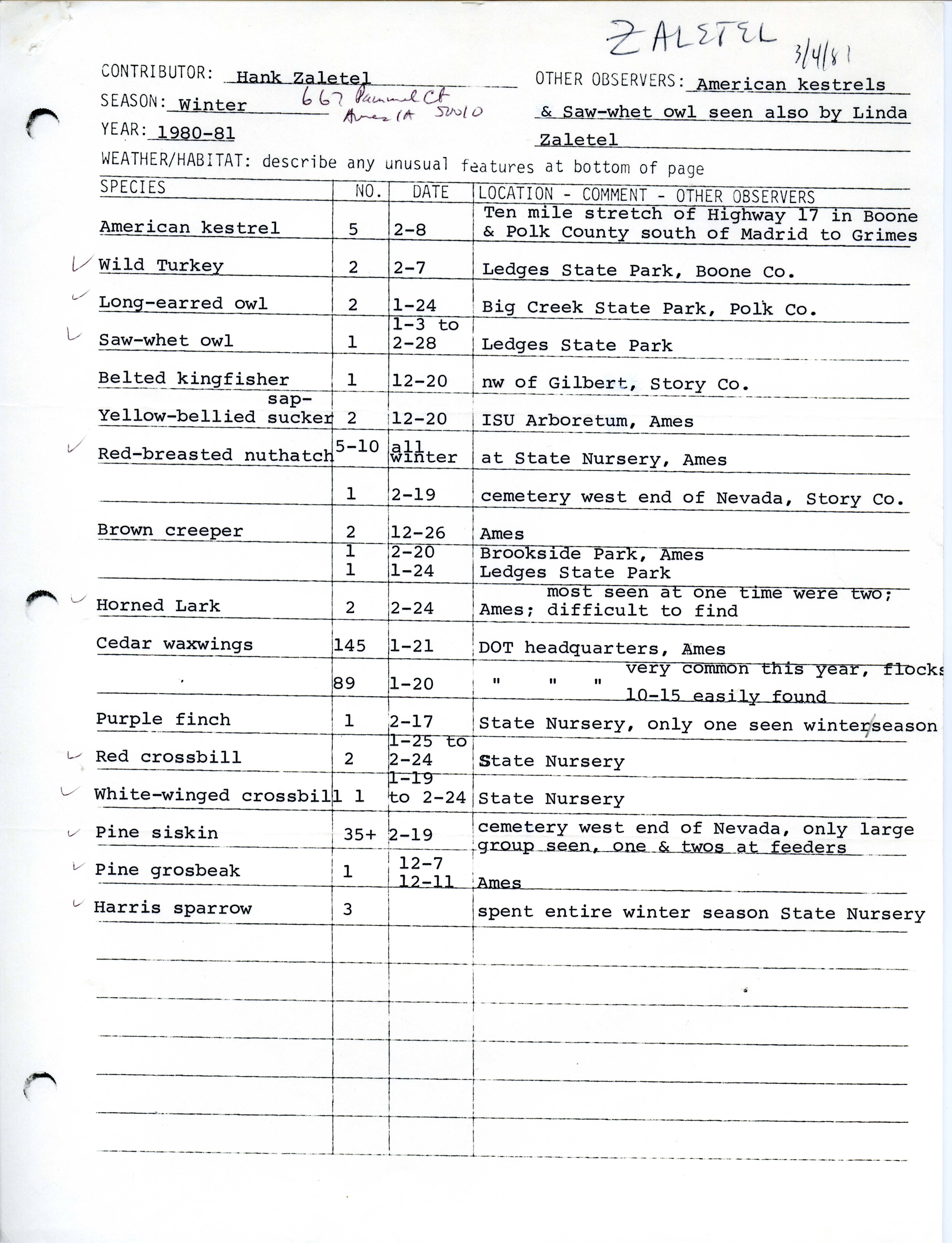Annotated bird sighting list for Winter 1981 compiled by Hank Zaletel