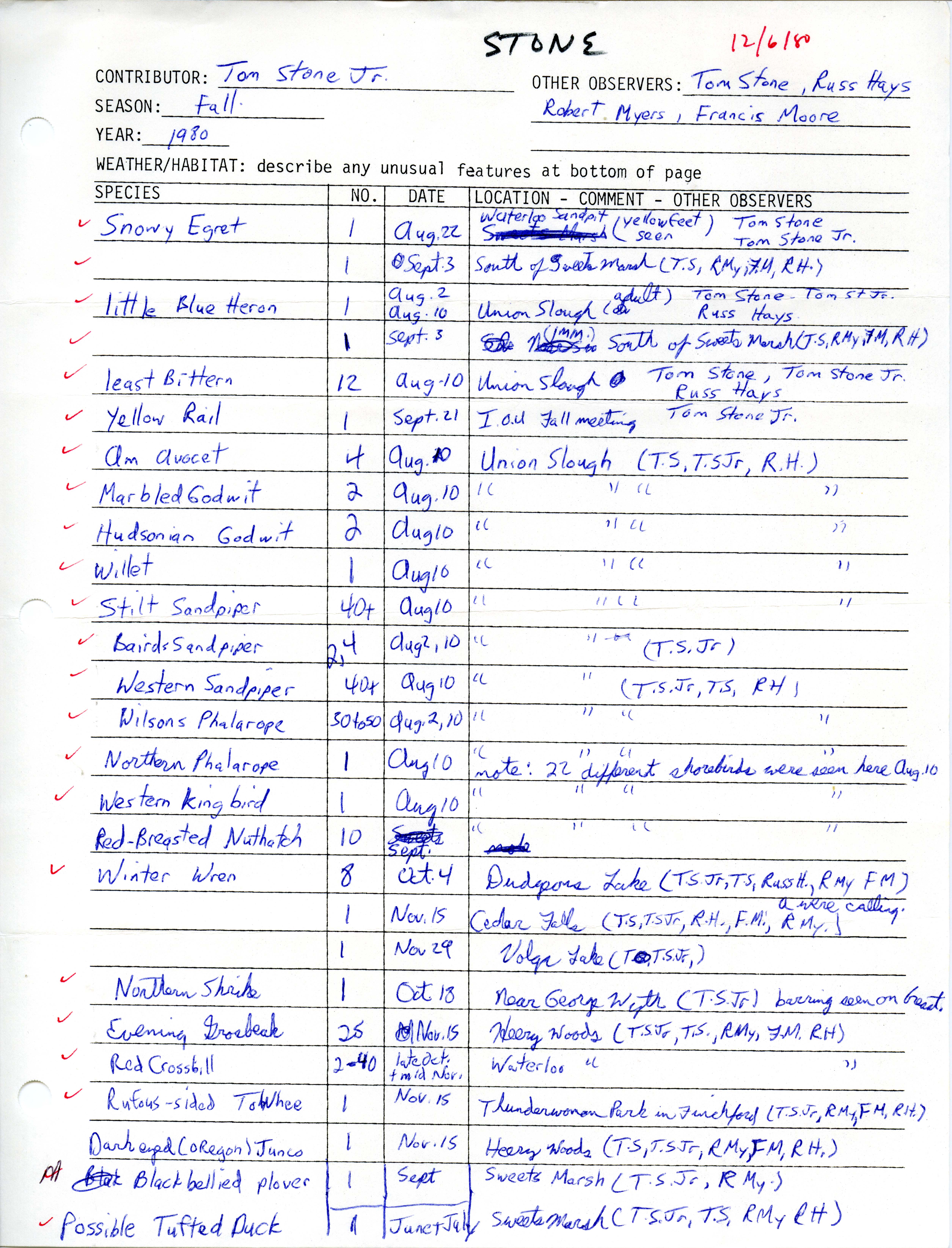Annotated bird sighting list for Fall 1980 compiled by Tom Stone, Jr.