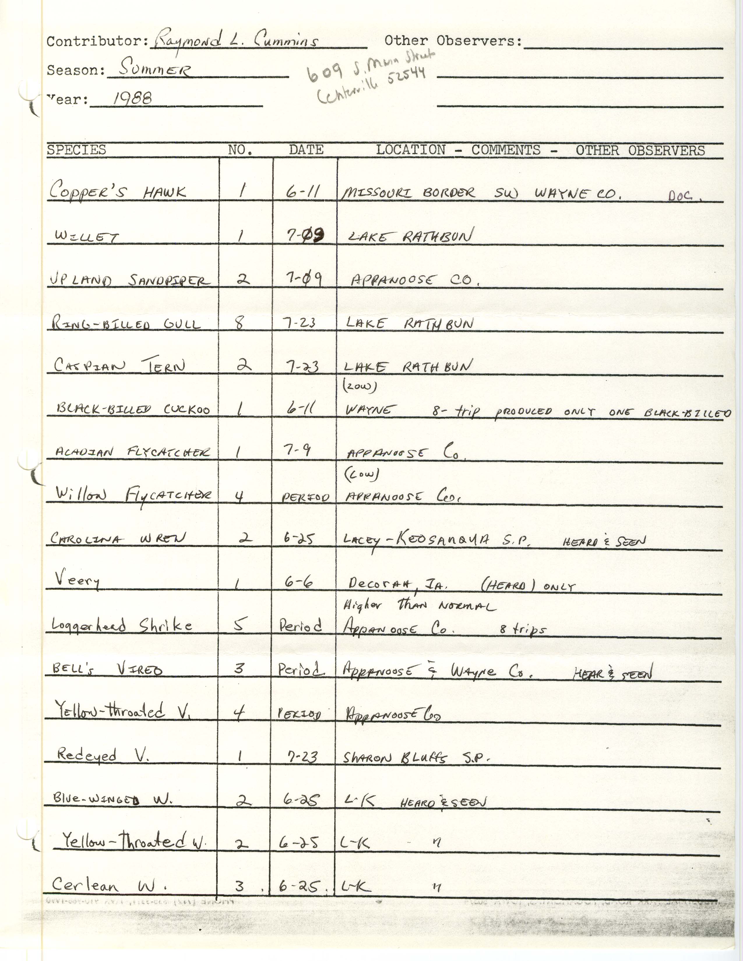 Field notes contributed by Raymond L. Cummins, summer 1988