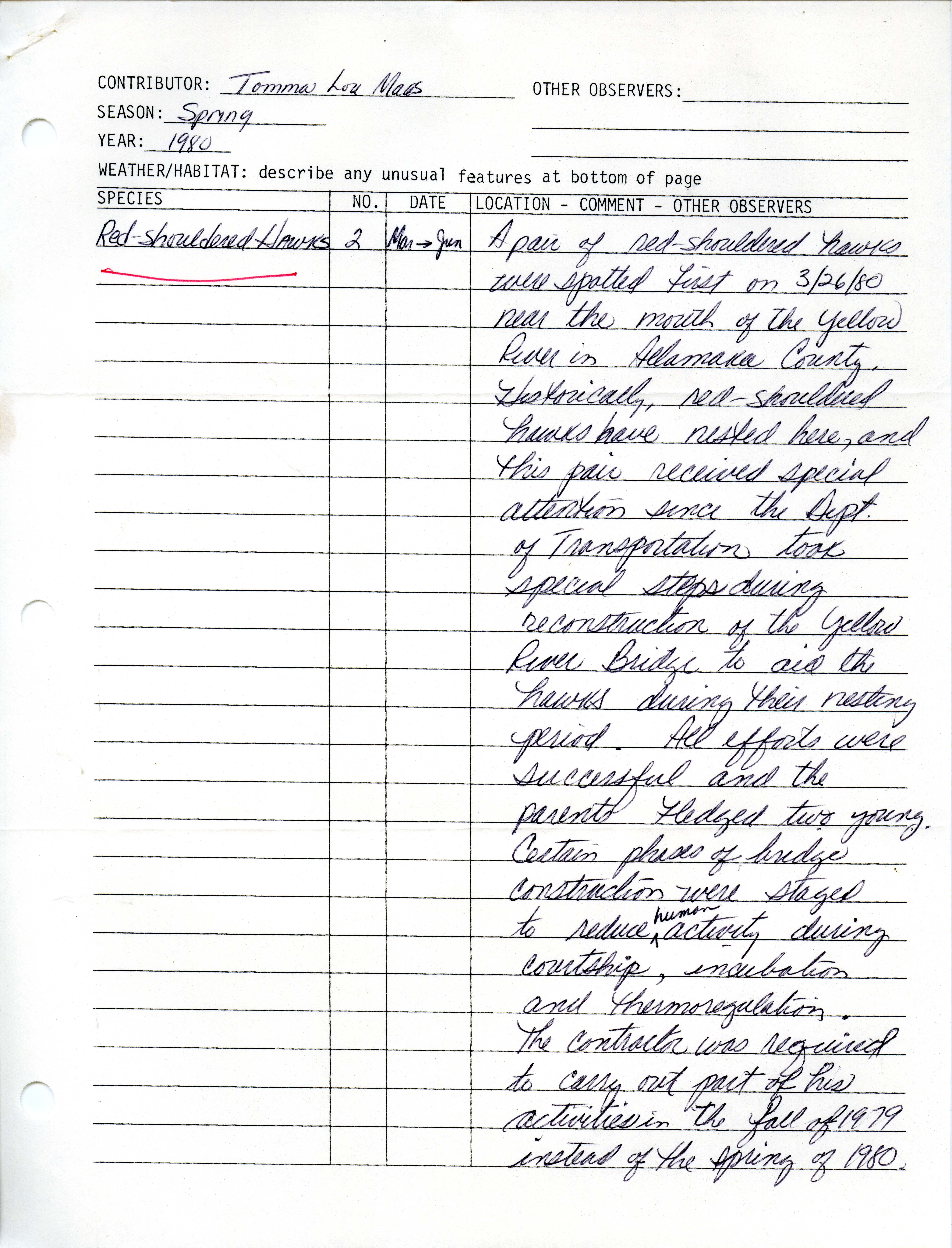Field notes contributed by Tomma Lou Maas, spring 1980