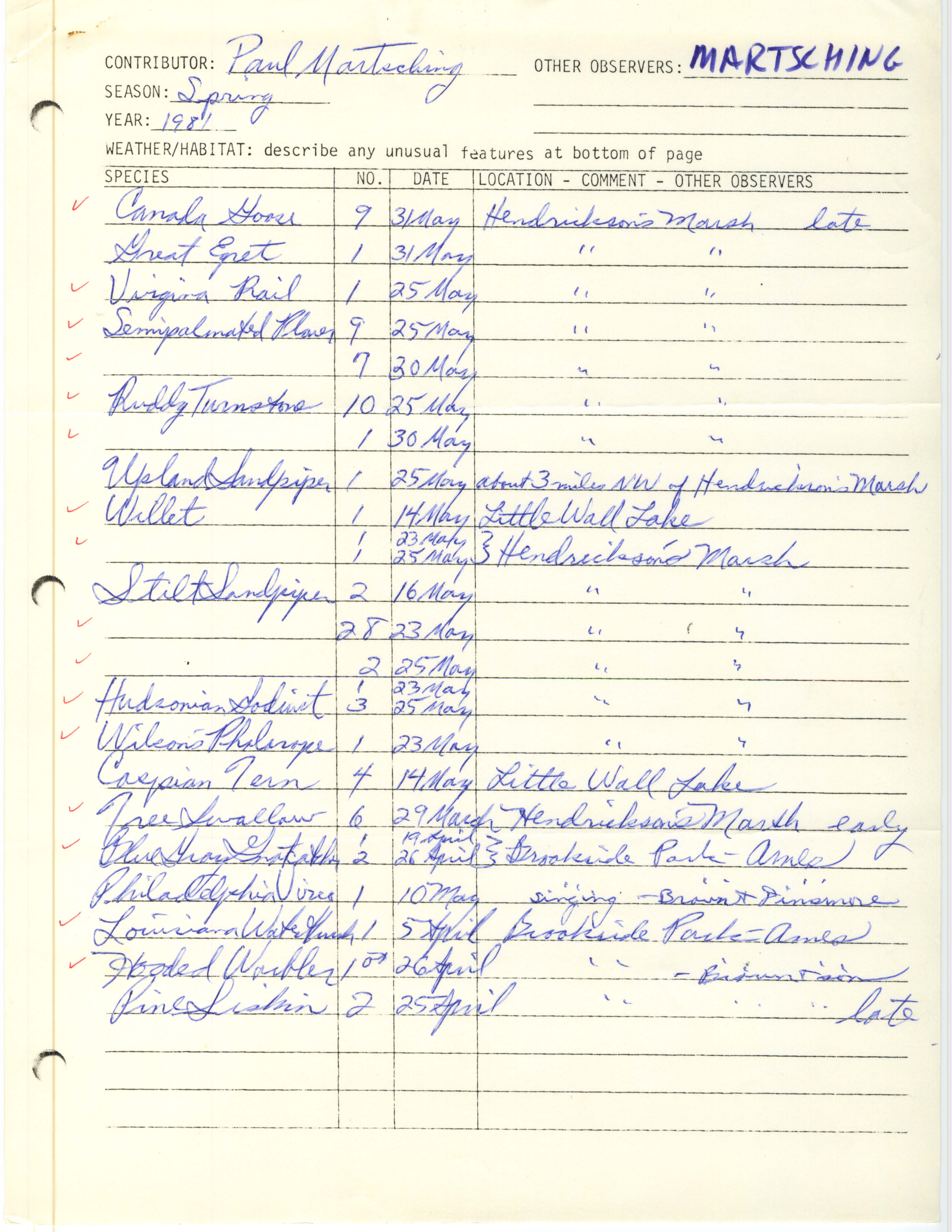 Annotated bird sighting list for spring 1981 compiled by Paul Martsching