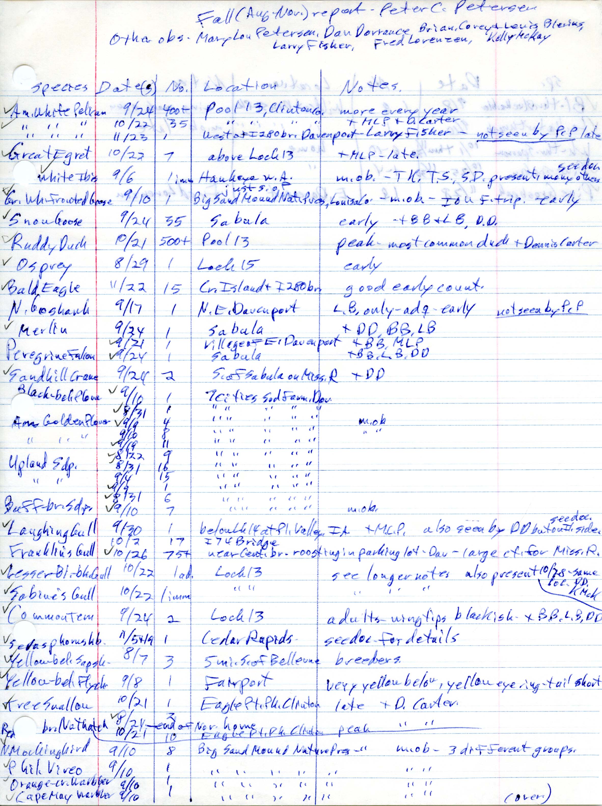 Field notes contributed by Peter C. Petersen, fall 1995