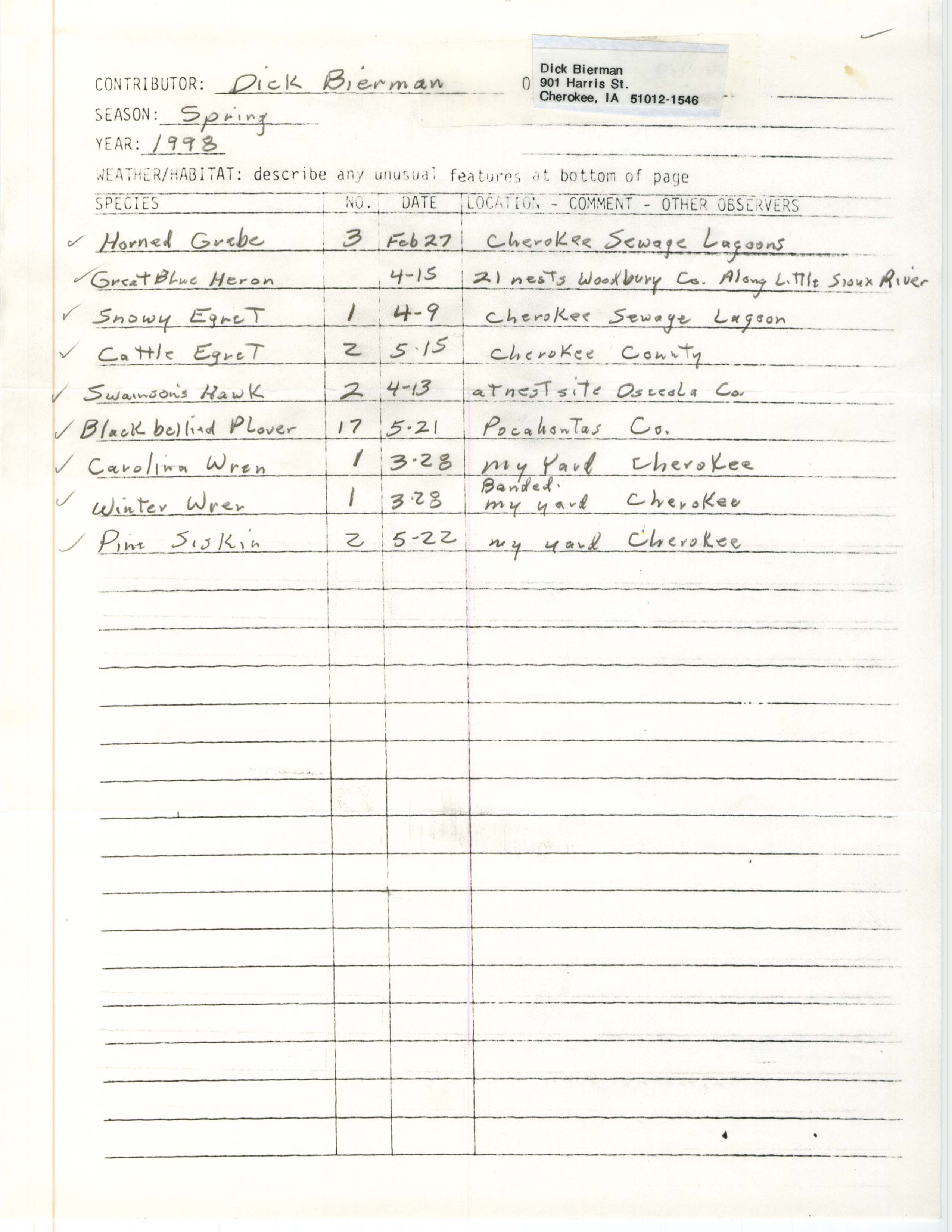 Field reports form for submitting seasonal observations of Iowa birds, Dick Bierman, spring 1998