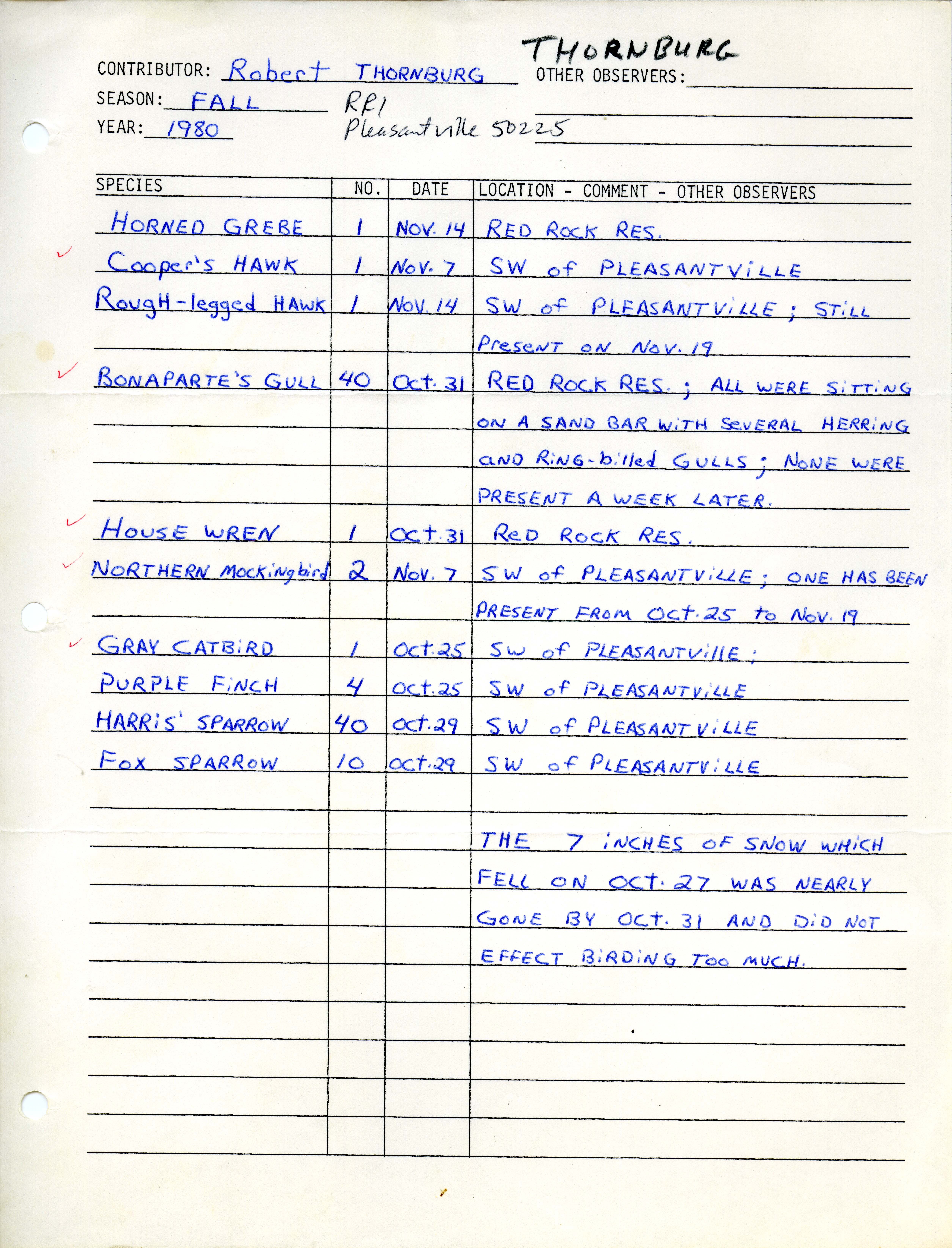 Annotated bird sighting list for Fall 1980 compiled by Robert Thornburg
